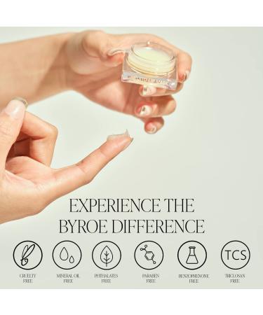 Byroe Mojito Lip Mask - Nourishing Vegan Lip Treatment with Natural AHAs Hyaluronic Acid & Jojoba Oil | Exfoliates Hydrates & Plumps Lips | 0.17 FL OZ - Buy Online on SooperMarket.com