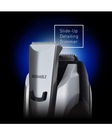Buy Panasonic Men's All-in-One Rechargeable Facial Beard Trimmer & Total Body Groomer - International Shipping Available - Buy Online on SooperMarket.com