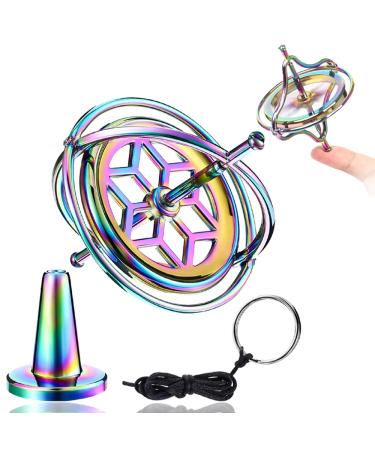 Gyroscope creep
