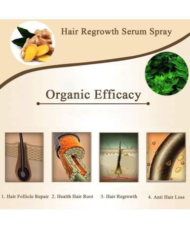 Hair Growth Serum Spray Hair Growth Accelerator Wild Growth Hair Ginger Oil for Hair Loss Treatments 20ML hair loss treatments - Buy Online on SooperMarket.com