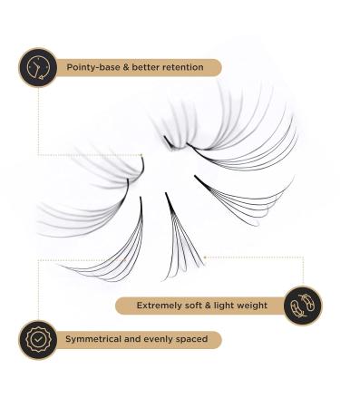LASHVIEW 1000 Premade Volume Fans - Mixed Lengths 9-16mm Handmade 5D & 10D Eyelash Extensions C&D Curl Supplies - Buy Online on SooperMarket.com
