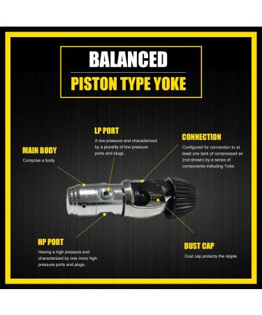 HPDAVV Diving Tank Cylinder - Re-Breather Valve, 7/8-14UNF Thread, G5/8-4500PSI Outlets, Black Knob - 30 Mpa Bottle & Scuba Breathing Apparatus - Buy Online on SooperMarket.com