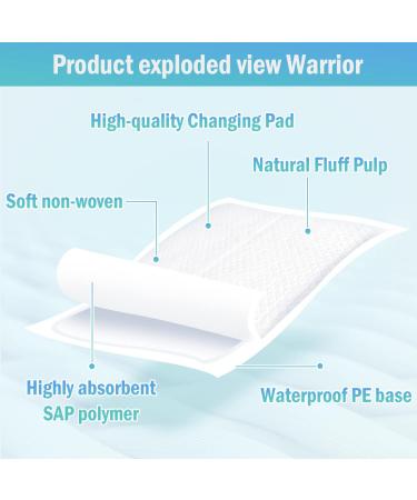 Rocinha Diaper Changing Pad Liner 24x17 Inches, Super Soft Disposable Pads for Baby, 50 PCS White - Ideal for Changing Table and Bed - Buy Online on SooperMarket.com