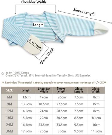 Edenswear Zinc-Infused Mitten Sleeves for Kids with Eczema - Gray (6 Months) - Buy Online on SooperMarket.com