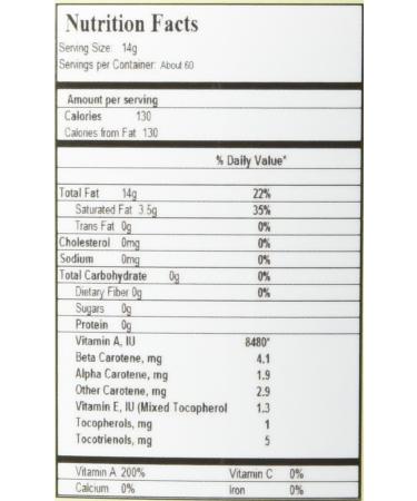Juka's Red Palm Oil - 100% Organic & Natural from Africa - 33.8 fl oz - Buy Online on SooperMarket.com