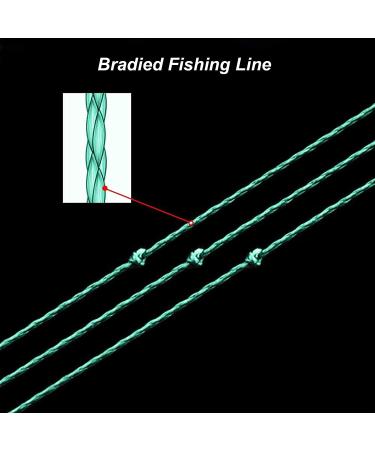 Mounchain 8 Strands Braided Fishing Line | 30LB, 328Yds Dark Green | Abrasion Resistant & Super Strong PE Fishing Line - Available in 300M/500M/1000M - Buy Online on SooperMarket.com