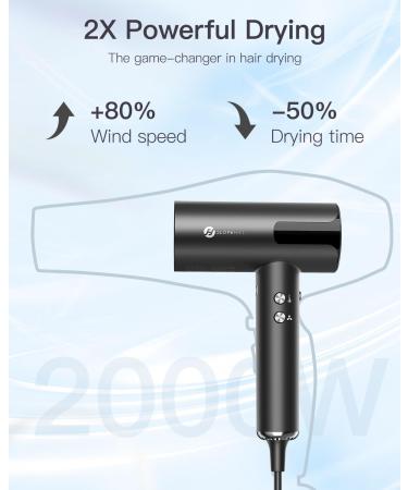 Buy Slopehill Professional Ionic Hair Dryer - Lightweight Portable High-Speed Blow Dryer with Digital HD Screen Concentrator & Diffuser for Travel - Buy Online on SooperMarket.com