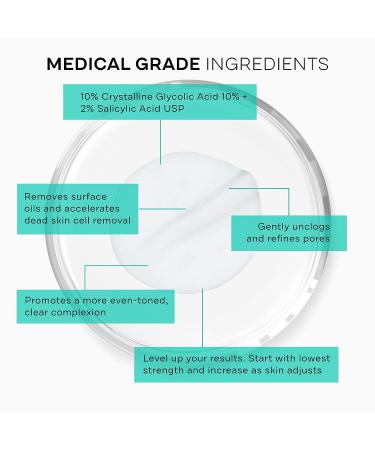 Replenix Gly-Sal Clarifying Acne Pads - Maximum Strength 10% Glycolic & Salicylic Acid Treatment - 60ct Travel Friendly Pads - Buy Online on SooperMarket.com