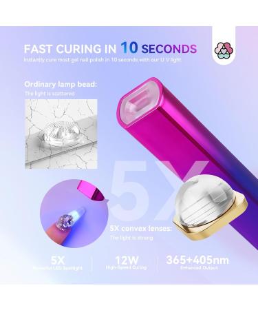 Saviland Rechargeable Mini UV Nail Lamp with Visual Screen - Portable 12W LED Nail Dryer for Gel Polish and Nail Glue - USB Nail Art Tool for DIY Manicure - Multi-Colored (02) - Buy Online on SooperMarket.com