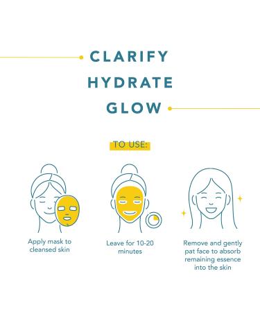 Lapcos Honey Nourishing Daily Skin Beauty Mask (5 Sheets) - 0.91 fl oz Each for Hydrated Skin - Buy Online on SooperMarket.com