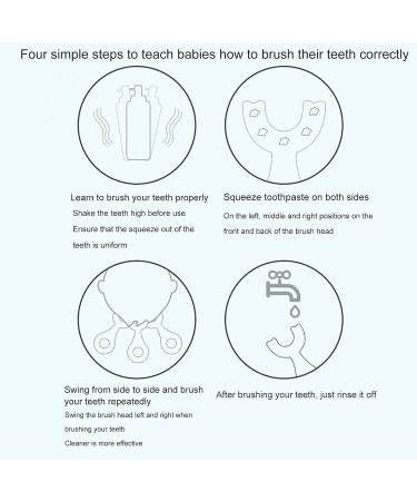ZTGD Christmas Decorations Kids Toothbrush Ergonomic Design Teeth Care PP Handle Baby Mouth-Cleaning Manual Toothbrush for Teeth Cleaning Baby & Child Personal Care Green Small Small Green - Buy Online on SooperMarket.com
