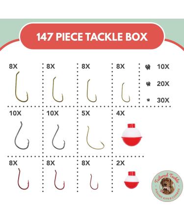 Tailored Tackle Fishing Kit - 147 Pc Gear Set with Tackle Box, Hooks, Bobbers and Accessories for Live Worms and Artificial Bait - Buy Online on SooperMarket.com
