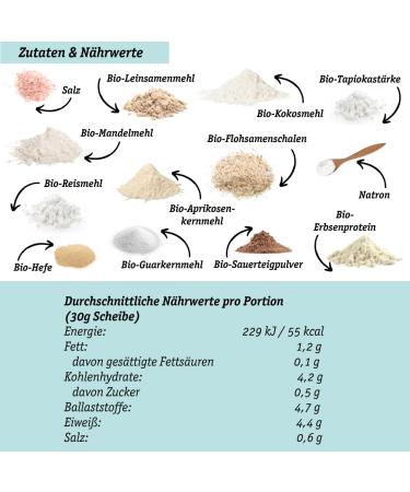 Helle Lower-Carb Bun Mix 350g - Organic Vegan Gluten-Free Sourdough Bread Protein-Rich No Cereals - Perfect for Healthy Lifestyles - Buy Online on SooperMarket.com