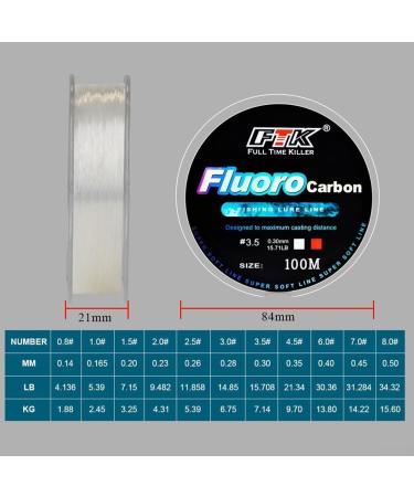 Buy MeevrGrgrgr Fluorbon Fabric Fishing Cord - Clear Fluor Coated Fast Sinking Freshwater & Saltwater 3.5-0.30mm 15.71LB International Shipping Available - Buy Online on SooperMarket.com