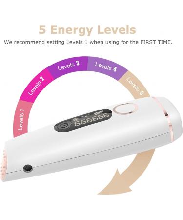 Intelligent Induction Laser Hair Removal for Women - Rejuvenate & Remove Hair Safely on Whole Body - Buy Online on SooperMarket.com