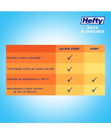 Hefty Garbage Bags Ultra Strong Tall 50 Litres White Kitchen Drawstring Arm & Hammer odour neutralizer 28 Bags - Buy Online on SooperMarket.com