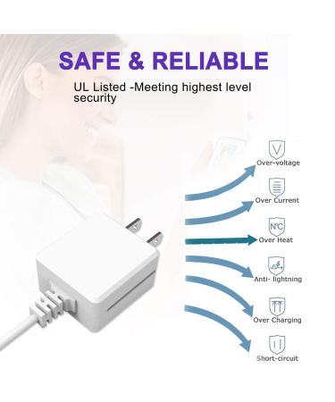UL Listed 7.5Ft AC Adapter Charger for Summer Infant Baby Monitor, 29580 29590 29650 29740 29790 29890 Camera, 29680 29690 29700 29780 29970 29980 - Power Supply Cord 7.5V - Buy Online on SooperMarket.com