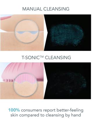FOREO LUNA 3 Facial Cleansing Brush - Combination skin - Anti Aging Face Massager - Enhances Absorption of Facial Skin Care Products - For Clean & Healthy Face Care - Simple & Easy - Waterproof Combination Skin 310 g (Pack of 1) - Buy Online on SooperMarket.com