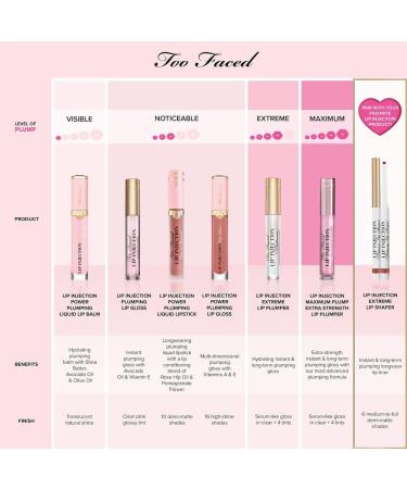 Too Faced Lip Injection Extreme Lip Shaper - Plumping Lip Liner in Espresso Shot (0.01 oz) | International Shipping Available - Buy Online on SooperMarket.com