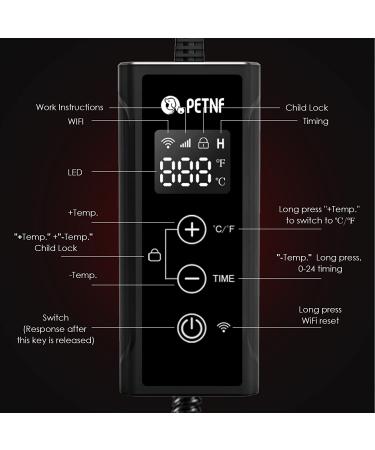 300W Dog House Heater with Thermostat & App Control | Outdoor Pet Heater with Adjustable Temp & Timer | Safe & Easy to Install - Buy Online on SooperMarket.com