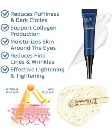 CHUANGJIA OPENEYES Peptide Lifting Eye Gel Set - Reduce Bags, Wrinkles, Dark Circles - 3PCS - Buy Online on SooperMarket.com