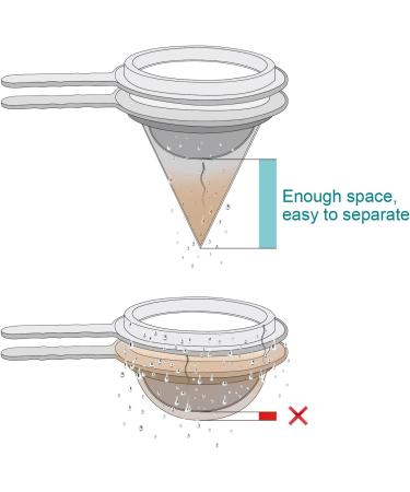 Clscea Aquarium Brine Shrimp Sieve Eggshell Separator Kit - 80 Mesh & 200 Mesh | Artemia Collecting Net for Brine Shrimp Hatchery - Buy Online on SooperMarket.com