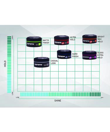 Extra Strong Hold Gummy Styling Wax for Hard Finish | Long-Lasting Styling Solution - Buy Online on SooperMarket.com