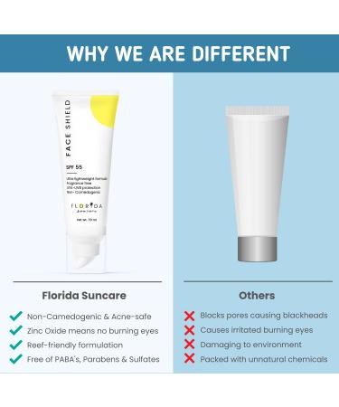 Florida Suncare Face Shield SPF 55 - Reef Friendly Sunscreen for Face - Lightweight Broad Spectrum Facial Sunscreen - 2.47 oz (Pack of...) - Buy Online on SooperMarket.com