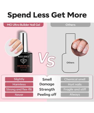 Modelones Nude Glitter Pink Builder Nail Gel - 8-in-1 Strengthener & Extension Gel - 15ML Bottle - Ideal Gift for Women - Buy Online on SooperMarket.com