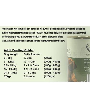 Venison & Wild Boar Mix (4x400g) Plus Medium Size Antler Chew Toy Grain-Free Wet Dog Food for Active Dogs by Wild Antler - Buy Online on SooperMarket.com