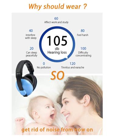 Baby Ear Protection Noise Cancelling Headphones for Kids for 0-3 Years Babies Blue - Buy Online on SooperMarket.com