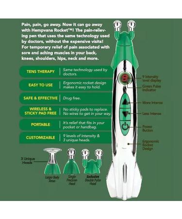 Buy Tumnea Electric Acupuncture Pen - USB Charging Meridian Energy Massage Device for Body Care - Buy Online on SooperMarket.com