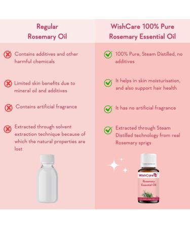 WishCare Rosemary Essential Oil 15 ML - 100% Pure Undiluted & Natural - Buy Online on SooperMarket.com