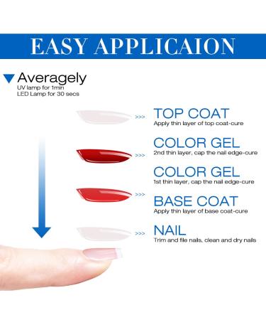 DR.MODE No Wipe Top Coat Gel Nail Polish - 0.5 Oz - High Gloss Shine - Long Lasting - UVLED Light Required - DIY & Salon - Buy Online on SooperMarket.com