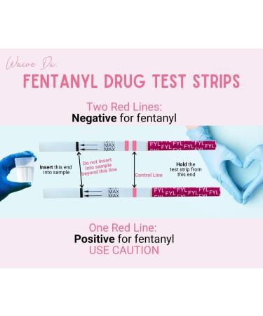 WaiveDx Fentanyl Test Strips (75 count) - Buy Online on SooperMarket.com