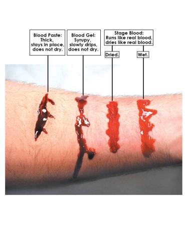 Graftobian Blood Gel 1oz Bottle - Special FX Fake Blood for Halloween - Drips & Never Dries | High-Quality Costume Makeup - Buy Online on SooperMarket.com
