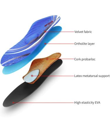 PCSSole Orthopedic Insoles for Work Sports & Comfort | Flat Feet Plantar Fasciitis Relief for Men & Women | EU40-41 (26cm) - Buy Online on SooperMarket.com