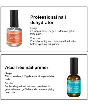 2Pcs Professional Nail Primer And Nail Prep Dehydrator Set Rapid Dry Works For Home Salon Use Artificial Nail Compatible - Buy Online on SooperMarket.com