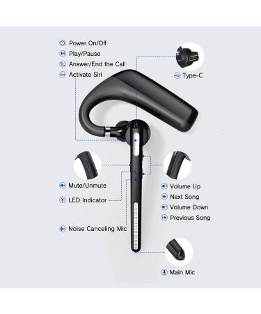 Ngsod Bluetooth Headset- Wireless Headset with Microphone | 90 Days Standby, 110 Hours Talktime | Bluetooth Earpiece for Cell Phone, Tablet, Laptop | Headphones for Trucker, Driver, Business - Buy Online on SooperMarket.com