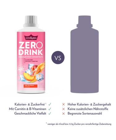 Buy Gymqueen Zero Drink Raspberry 1000ml | Low-Calorie Sugar-Free Beverage Concentrate | B Vitamins & L-Carnitine | 1 Pack - Buy Online on SooperMarket.com