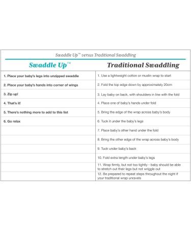 Love To Dream Swaddle UP Baby Sleeping Bag - Blue Medium, 6-8.5kg - Buy Online on SooperMarket.com
