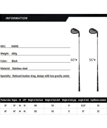 PGM Premium Sand Wedge - Legal for Tournament Play - 56 Degrees - Improve Your Golf Game Fast - Buy Online on SooperMarket.com
