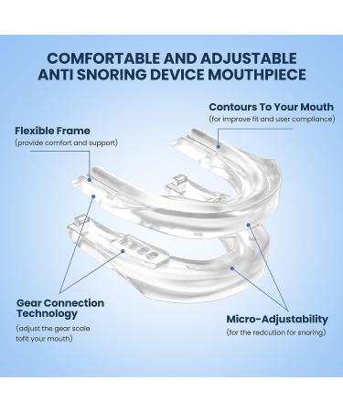 Anti Snoring Mouthpiece - Comfort Size Snoring Solution for Better Sleep | Adjustable for Men/Women - Buy Online on SooperMarket.com