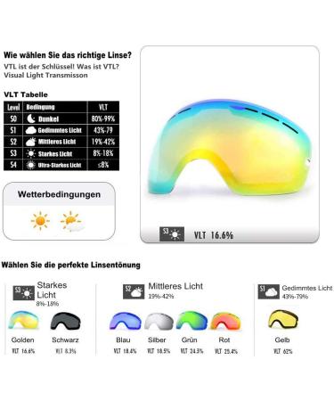 GANZTON Ski Goggles | Double Lens UV Protection & Anti-Fog | Unisex Snowboard Goggles for Men Women Boys & Girls - Black - Buy Online on SooperMarket.com