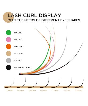 Premium LASHVIEW CC Curl 0.03mm Eyelash Extensions | 8-15mm Mixed Lengths | Faux Mink Russian Volume Lashes | Professional Salon Use - Buy Online on SooperMarket.com