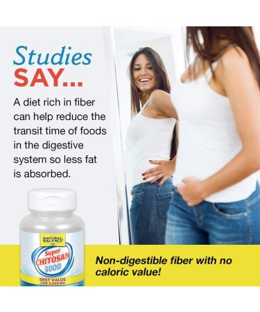 Natural Balance Super Chitosan 3000 - 120 Veg Capsules for Weight Management - Buy Online on SooperMarket.com