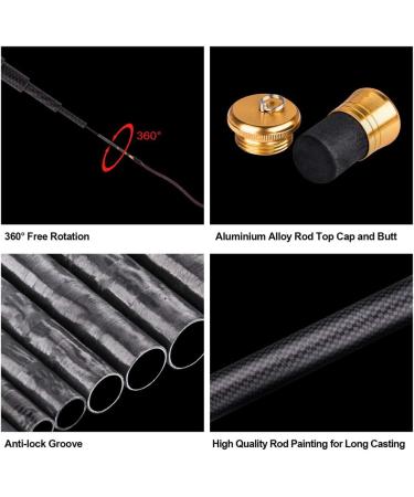 Goture Telescopic Tenkara Fishing Rod - Ultralight Portable Collapsible Bass Crappie Rod | Carbon Fiber Inshore Stream Trout Pole | 12ft/3.6m Free Tip Set - Buy Online on SooperMarket.com
