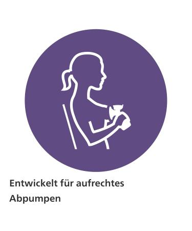 Philips Avent Electric Milk Pump SCF396/31 | Single Pump with 5 Storage Bags & Travel Bag - Optimize Breastfeeding - Buy Online on SooperMarket.com