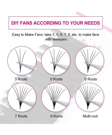 Fadlash Easy Fan C Curl 0.05 10mm Single Lashes - Russian Eyelash Extensions for Natural Self Fanning Blooming Look - Buy Online on SooperMarket.com