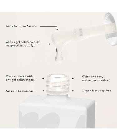 Mylee Blooming Gel 15ml Spreads Gel Polish for Watercolour Nail Art including Marble Tortoiseshell & Floral Effects UV/LED Soak-Off Manicure for Salon & Home Use - Long Lasting & Easy to Apply - Buy Online on SooperMarket.com